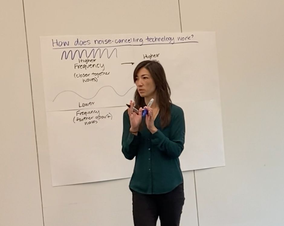 Presenter uses gestures to add to language used to express ideas