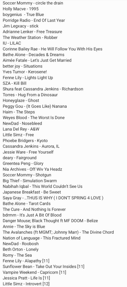 Soccer Mommy - circle the drain
Holly Macve - 1995
boygenius  - True Blue
Porridge Radio - End Of Last Year
Jim Legxacy - stick
Adrianne Lenker - Free Treasure
The Weather Station - Robber
IU - LILAC
Corinne Bailey Rae - He Will Follow You With His Eyes
Bathe Alone - Decades & Dreams
Aimée Fatale - Let's Just Get Married
better joy - Situations
Yves Tumor - Kerosene!
Fenne Lily - Lights Light Up
SZA - Kill Bill
Shura feat Cassandra Jenkins - Richardson
Torres - Hug From a Dinosaur
Honeyglaze - Ghost
Peggy Gou - (It Goes Like) Nanana 
Haim - The Steps
Weyes Blood - The Worst Is Done
NewDad - Nosebleed
Lana Del Rey - A&W
Little Simz - Free
Phoebe Bridgers - Kyoto
Cassandra Jenkins - Aurora, IL
Jessie Ware - Free Yourself
deary - Fairground
Greentea Peng - Glory
Nia Archives - Off Wiv Ya Headz
Soccer Mommy - Shotgun
Big Thief - Simulation Swarm
Nabihah Iqbal - This World Couldn’t See Us
Japanese Breakfast - Be Sweet
Saya Gray - ..THUS IS WHY ( I DON’T SPRING 4 LOVE )
Bathe Alone - Tarot Cards
The Cure - And Nothing Is Forever
bdrmm - It's Just A Bit Of Blood
Danger Mouse; Black Thought ft MF DOOM - Belize
Annie - The Sky is Blue
The Avalanches (ft MGMT; Johnny Marr) - The Divine Chord
Nation of Language - This Fractured Mind
NewDad - Roobosh
Beth Orton - Lonely
Romy - The Sea
Fenne Lily - Alapathy [11]
Sunflower Bean - Take Out Your Insides [11]
Vampire Weekend - Capricorn [11]
Jessica Pratt - Life Is [11]
Little Simz - Introvert [12]








