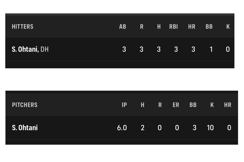 ohtani 3 hr and 10 k night 