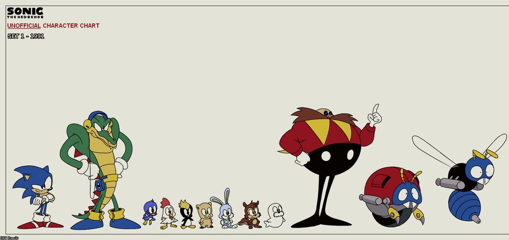 Just by the very fact that it's Sonic centered and the style used at the time here so it's pretty old by today's standards (watch it get even older once you revisit it 10 years later). Probably serves as some guide of sorts because it's not really related to fan project despite the amount of stuff it has. It really is just something I did for the heck of it (although I do recall being inspired by the actual character sheets from various TV shows used for pitching as well as some of JoeAdok's for his Sonic fan artworks). I remember being so invested in getting each of these characters here despite the simple colouring though.
Possibly the first time I've got draw Madonna too if that matters. Actually I recall having my own interpretation on her a while ago yet never got around it. I should probably try to work on it a little bit sometime. Hopefully.
Enjoy looking at this relic.
Give out some comments here if you want to talk about it or even fave it if you like it. 

Sonic the Hedgehog belongs to Sega/Sonic Team.
This artwork is made by me.