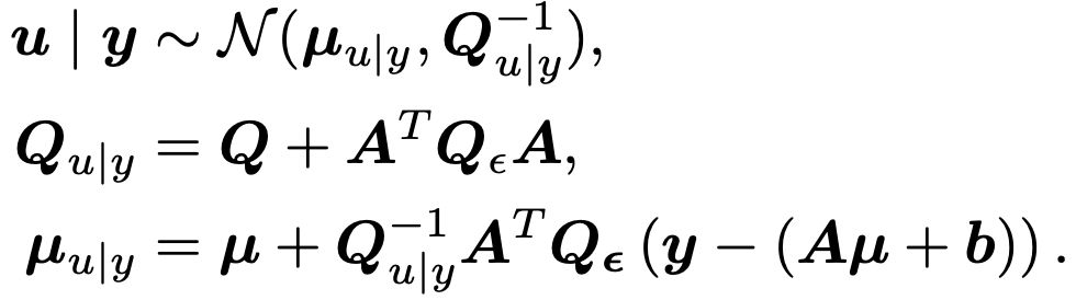 A screenshot of equations that express the posterior of a Gaussian Markov Random Field under affine observations y = Au + b.