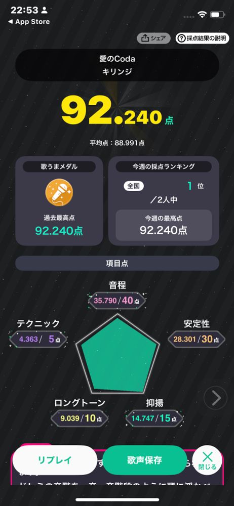 ジョイサウンドアプリの採点結果