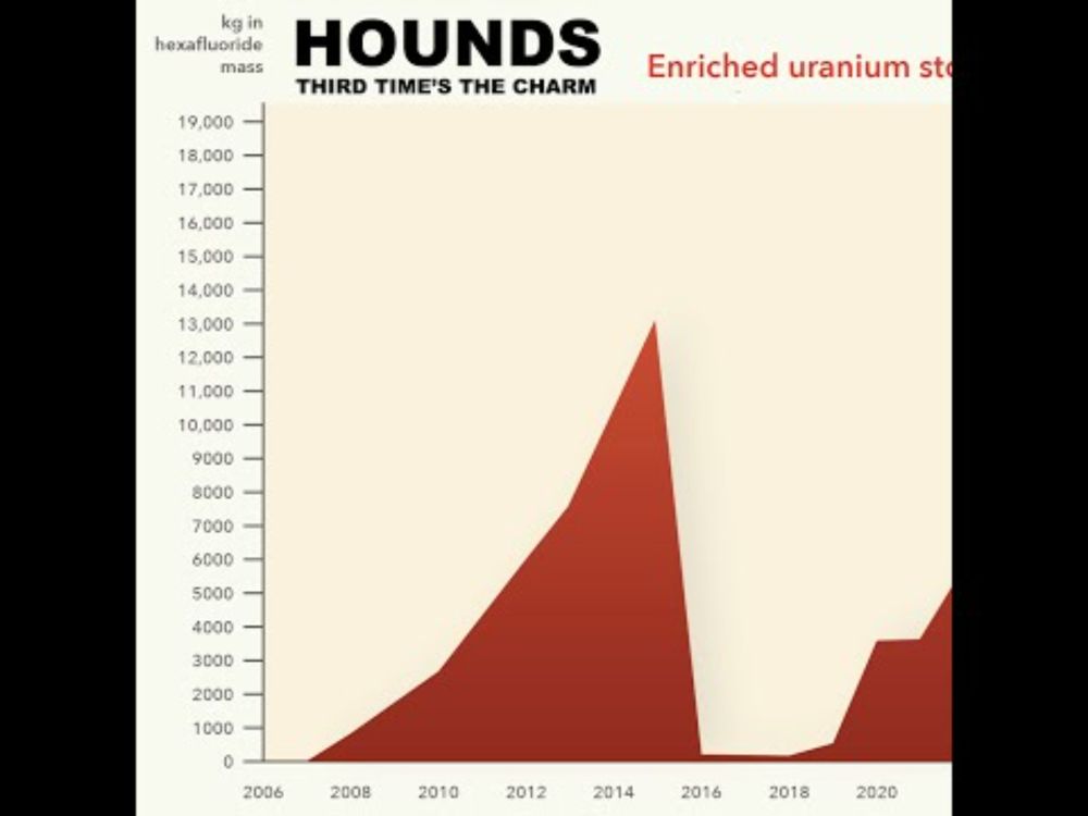 Hounds, “Third Time’s the Charm”