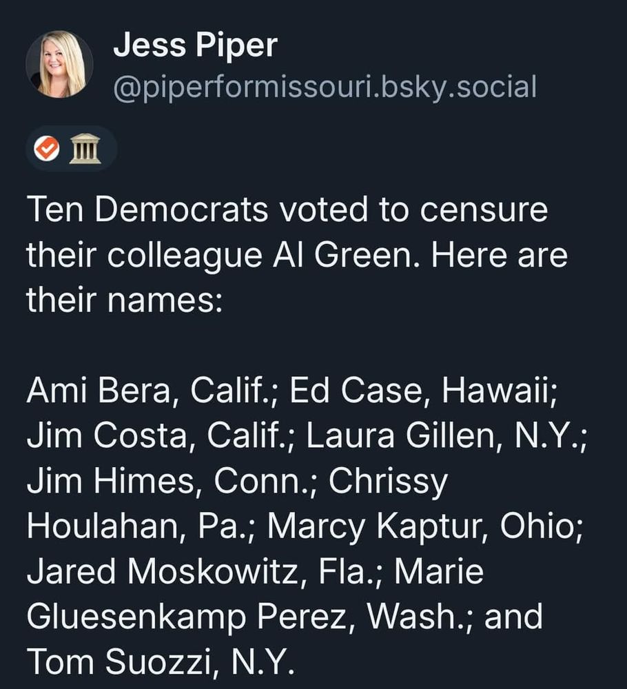 List of Democrats that voted to censure Al Green