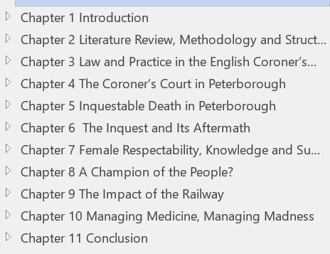 It's the contents of the first full draft of my thesis! Introduction, literature review, law and practice, the coroner's court, inquestable death, the inquest and its aftermath, female respectability, a champion of the people? the impact of the railway, managing medicine, managing madness and a conclusion. It SUBSTANTIALLY EXISTS. 