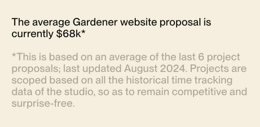 The average Gardener website proposal is currently $68k*