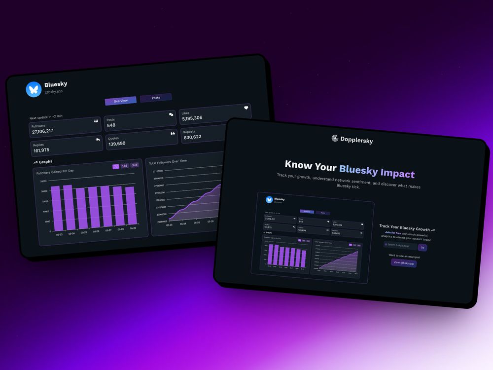 A screenshot showing two website mockups for dopplersky.com