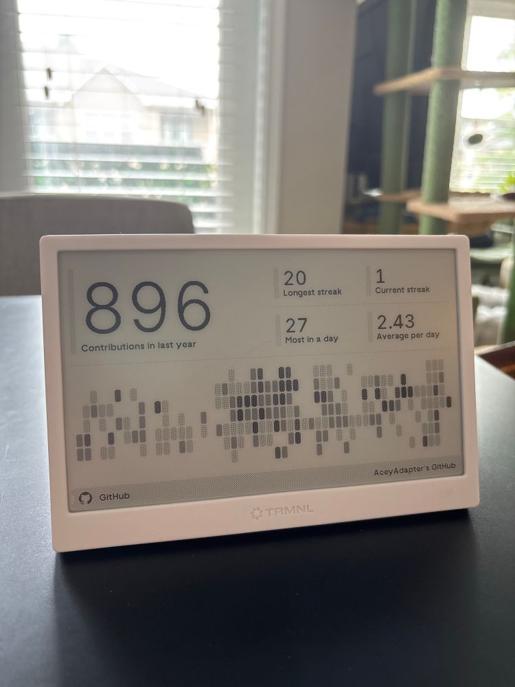 A TRMNL e-ink display showing a GitHub activity chart