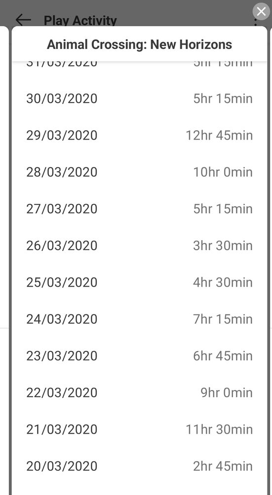 Animal Crossing: New Horizons Play Activity:

30/03/20 - 5hr 15min
29/03/20 - 12hr 45min
28/03/20 - 10hr 0min
27/03/20 - 5hr 15min
26/03/20 - 3hr 30min
25/03/20 - 4hr 30min
24/03/20 - 7hr 15min
23/03/20 - 6hr 45min
22/03/20 - 9hr 0min
21/03/20 - 11hr 30min
20/03/20 - 2hr 45min
