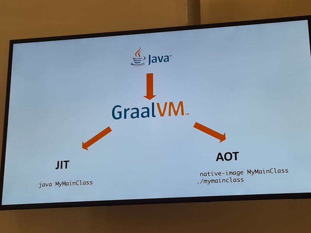 A photo of a screen showing a slide from Thomas Wuerthinger's keynote on "What We Tried and Didn't Work for GraalVM". There are four parts connected by arrows. At the top of the slide is a Java logo. In the middle is the GraalVM logo. An arrow goes from Java to GraalVM. The bottom left says "JIT java MyMainClass". There is an arrow from GraalVM to the bottom left text. The bottom right says "AOT native-image MyMainClass ./mymainclass". There is also an arrow from GraalVM to the bottom right text.
