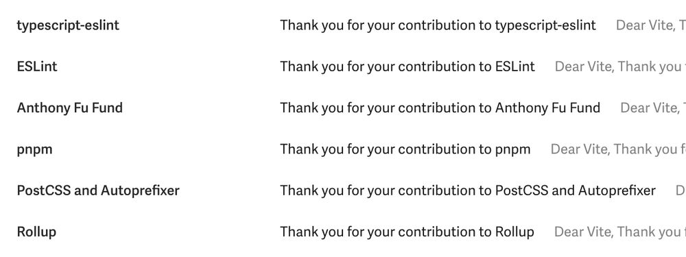 Screenshot of donation confirmations to typescript-eslint, ESLint, Anthony Fu Fund, pnpm, PostCSS, Autoprefixer and Rollup