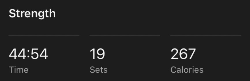 45min workout, 19 sets, 267 calories burned.