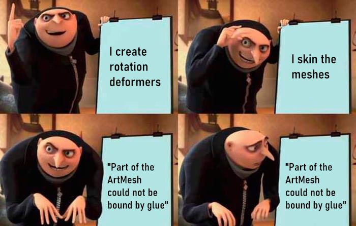 A 4-panel meme of Gru from Despicable Me showing off his presentation. 1. (Looking confident) "I create rotation deformers". 2. (Still confident) "I skin the meshes". 3. (Still confident) "Part of the ArtMesh could not be bound by glue". 4. (Looking back nervously at his board) "Part of the ArtMesh could not be bound by glue".