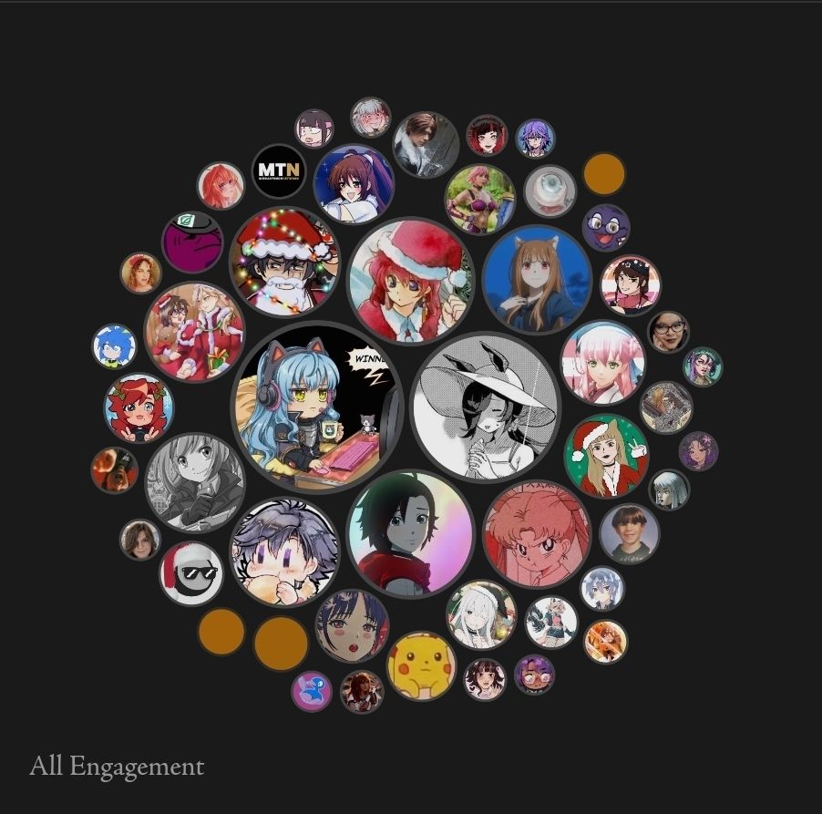 My engagement circle, as provided by anisota (I think was the website).