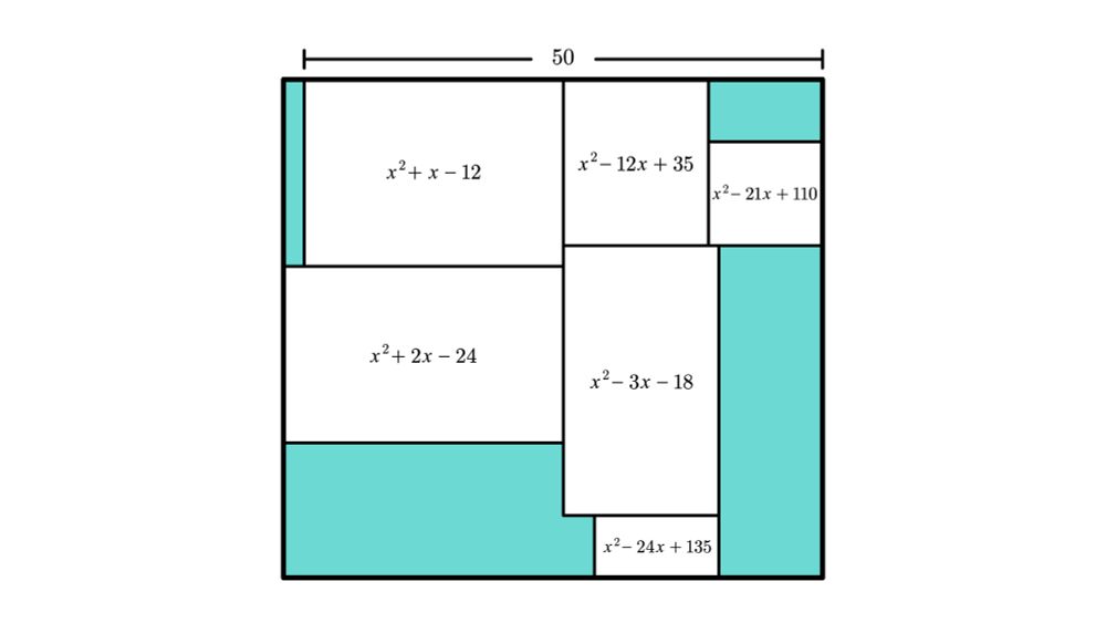 An area maze puzzle showing 6 white rectangles placed atop of a larger, teal rectangle. In each white rectangle is a different quadratic expression written in standard form.