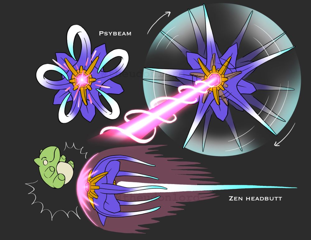 Attack concepts for Mega Starmie Y. It spins as it releases a powerful psybeam, and it uses its jet booster to charge a zen headbutt at a substitute doll!