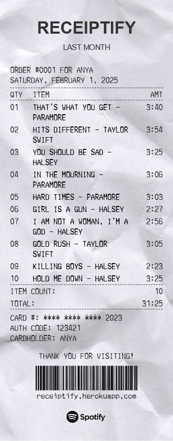 receiptify for anya for the month of january.

01: that's what you get by paramore
02: hits different - taylor swift
03: you should be sad - halsey
04: in the mourning - paramore
05: hard times - paramore
06: girl is a gun - halsey
07: i am not a woman, i'm a god - halsey
08: gold rush - taylor swift
09: killing boys - halsey
10: hold me down: halsey