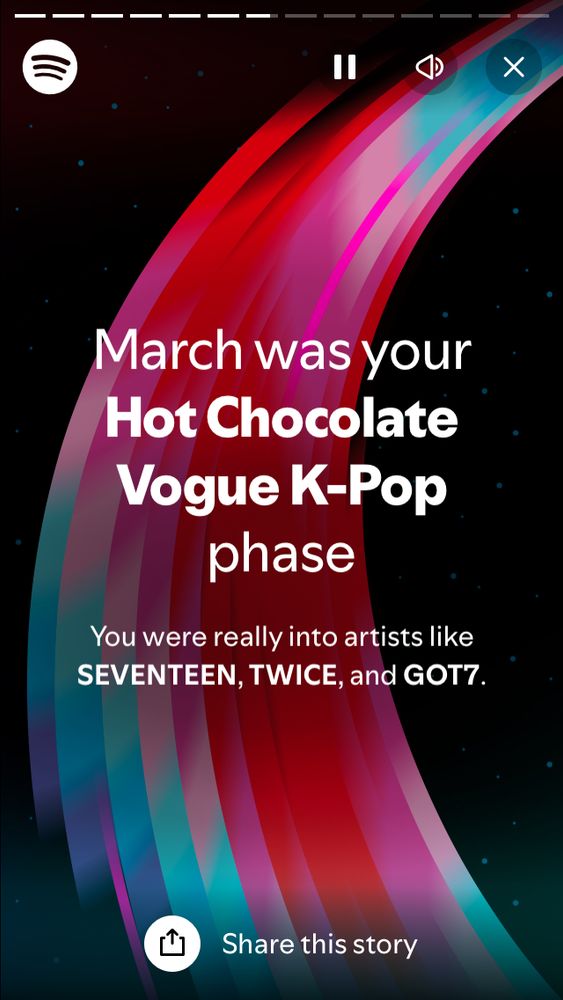 March was your Hot Chocolate
Vogue K-Pop phase
You were really into artists like
SEVENTEEN, TWICE, and GOT7.