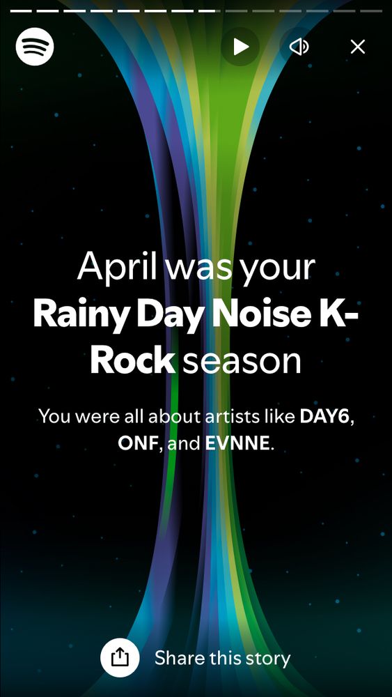 April was your Rainy Day Noise K-
Rock season
You were all about artists like DAY6, ONF, and EVNNE.
