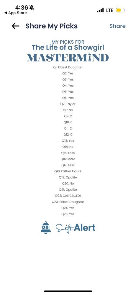 A screenshot of my mastermind entry from swift alert