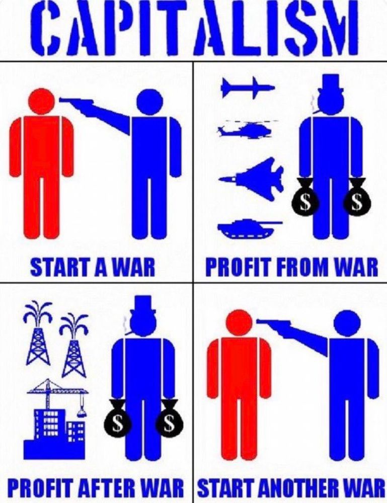 start a war. profit from war. profit after war. start another war.