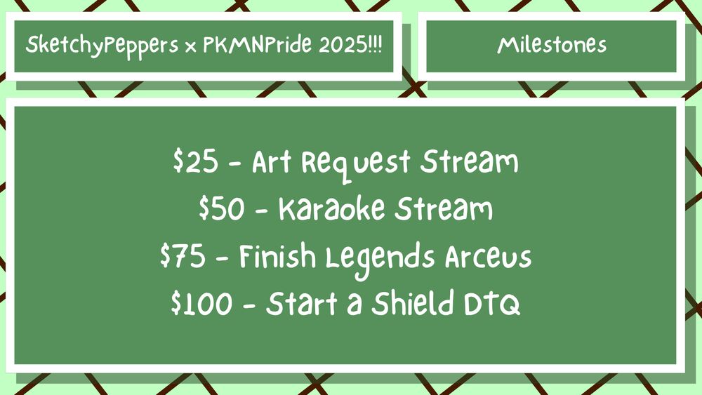 a list of donation milestones. $25 is an art request stream, $50 is a karaoke stream, $75 is where op finishes pokemon legends arceus on stream, and $100 is where op starts a dream team shiny quest in pokemon shield.
