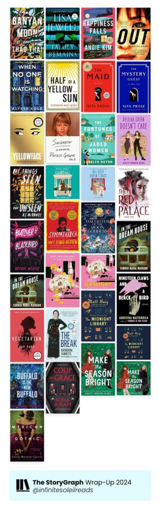 Collage of the 29 books I read in 2024.

Banyan Moon by Thao Thai
The Family Remains by Lisa Jewell
Happiness Falls by Angie Kim
Out by Natsuo Kirino
When No One is Watching by Alyssa Cole
Half of a Yellow Sun by Chimamanda Ngozi Adichie
The Maid by Nita Prose
The Mystery Guest by Nita Prose
Yellowface by R.F. Kuang
Sociopath: A Memoir by Patric Gagne
The Fortunes of Jaded Women by Carolyn Huynh
Delilah Green Doesn’t Care by Ashley Herring Blake
All Things Seen and Unseen by RJ McDaniel
Astrid Parker Doesn’t Fail by Ashley Herring Blake
Iris Kelly Doesn’t Date by Ashley Herring Blake
The Red Palace by June Hur
Butcher & Blackbird by Brynne Weaver
The Sympathizer by Viet Thanh Nguyen
Daughter of the Moon Goddess by Sue Lynn Tan
In the Dream House by Carmen Maria Machado
Gaslight by Sara Shepard and Miles Joris-Peyrafitte
Nineteen Claws and a Black Bird by Agustina Bazterrica
The Vegetarian by Han Kang
The Break by Katherena Vermette
The Midnight Library by Matt Haig
Buffalo is the New Buffalo by Chelsea Vowel
Coup de Grâce by Sofia Ajram
Make the Season Bright by Ashley Herring Blake
Mexican Gothic by Silvia Moreno-Garcia