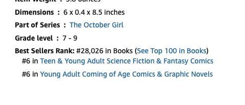 A screenshot of my book's Amazon rating saying it's #6 in Teen & Young Adult Science Fiction & Fantasy Comics and #6 in Young Adult Coming of Age Comics & Graphic Novels