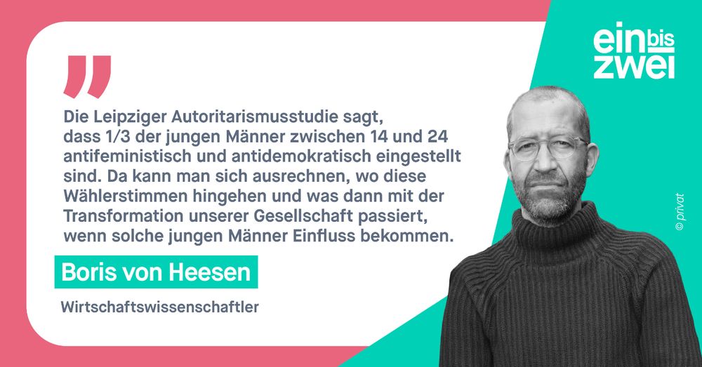 Boris von Heesen: Die Leipziger Autoritarismusstudie sagt, dass 30 % der jungen Männer zwischen 14 - 24 antifeministisch + antidemokratisch eingestellt sind. Man kann sich ausrechnen, wo die Wählerstimmen hingehen + was mit der Transformation unserer Gesellschaft passiert, wenn die Einfluss bekommen