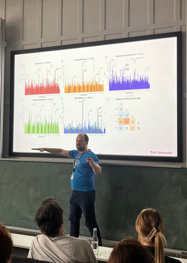 Big 5 GWAS plots at Essgn