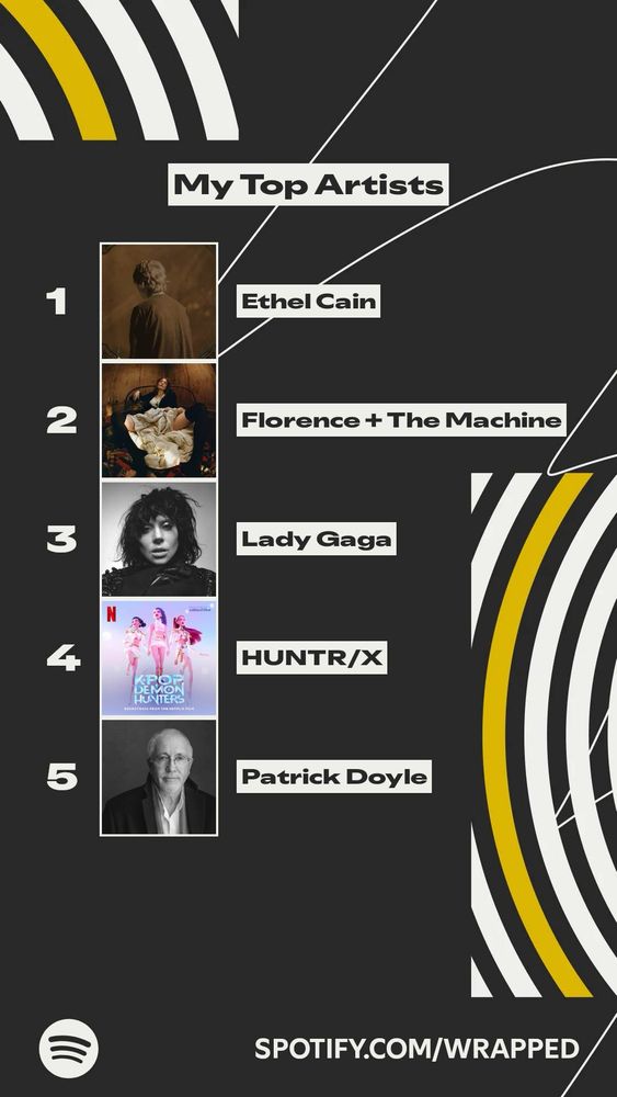 Spotify wrapped top artists 2025: Ethel Cain, Florence and the Machine, Lady Gaga, Hunter/X, Patrick Doyle. 