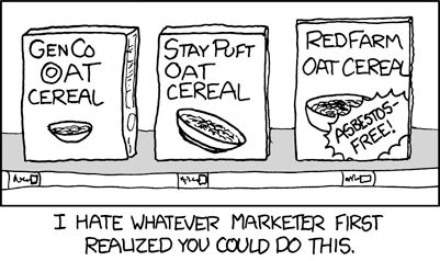 xkcd cartoon:

[A shelf holds 3 boxes of cereal. Each box shows a bowl of cereal.]
GenCo Ⓞat Cereal
StayPuft Oat Cereal
RedFarm Oat Cereal (with additional text in a star) Asbestos-free!

I hate whatever marketer first realized you could do this.