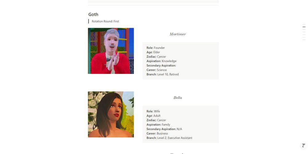 Another screenshot from the Notion page. The two information boxes shown are for Bella and Mortimer Goth.