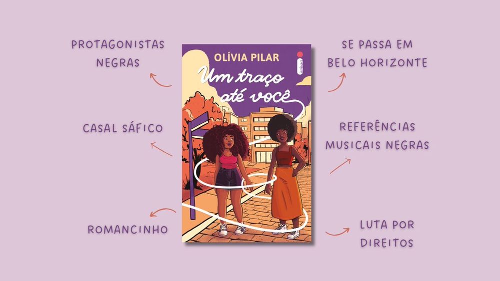 Imagem retangular de fundo roxo claro. No centro, a capa de Um traço até você. Capa de Um traço até você. Ilustração de duas garotas negras no centro, a da esquerda tem o cabelo volumoso e crespo, ela tem lábios grossos e está olhando para a garota ao seu lado, sua pele é marrom médio – ela também veste um short preto e uma camisa rosa. A garota da direita tem o cabelo crespo em black power, usa uma saia e cropped em tons terrosos, sua pele é marrom escura. Elas estão com as mãos erguidas quase se tocando. O título da autora está em amarelo, o mesmo tom dos prédios ao fundo. Título do livro em branco, com um traço que puxa ao redor das personagens. No fundo da ilustração, prédios em tons de laranja e amarelo, e o céu tem o tom roxo.

Ao redor da imagem, seis setas em vermelho, ligando aos textos que estão em roxo mais escuro que o fundo: protagonistas negras, casal sáfico, romancinho, se passa em belo horizonte, referências musicais negras, luta por direitos. 
