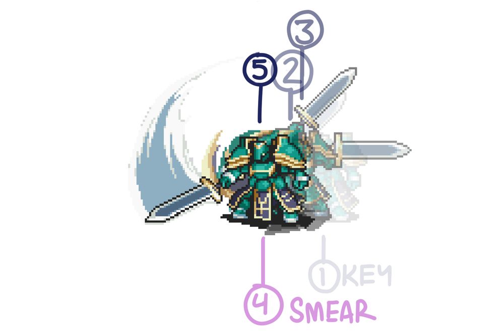 Fire Emblem General animation frames labeled and overlaid