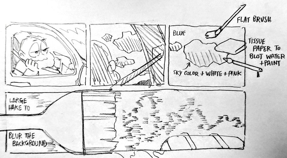 sketched comic, 4 panels

a handsome man looks out of the passenger window of a car, watching the scenery go by. in the sky several art tools appear, demonstrating how one might paint the scenery