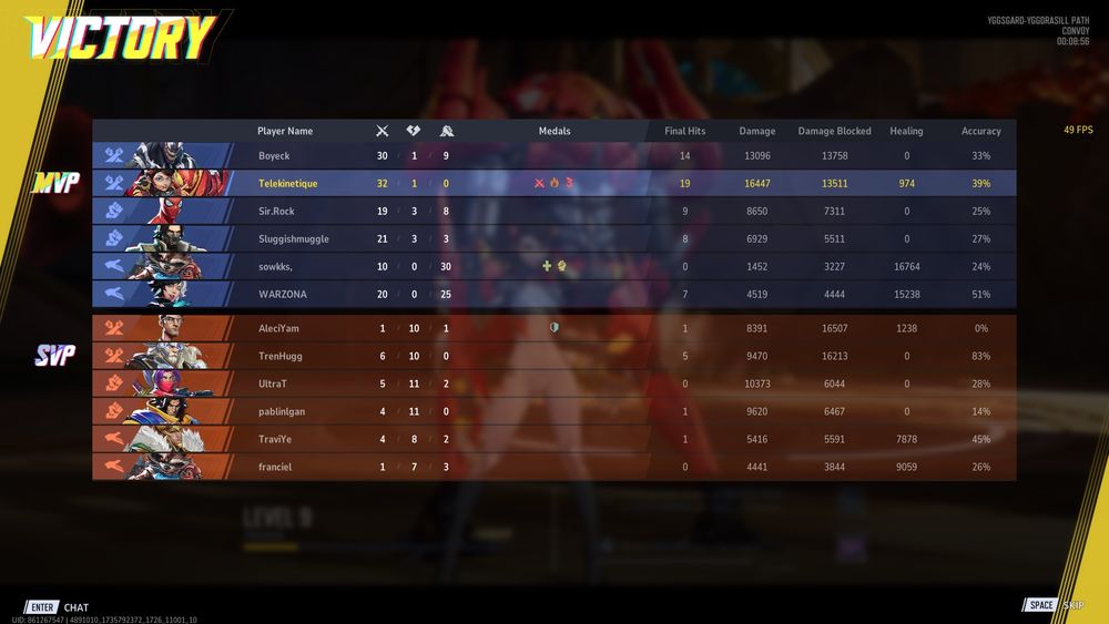 Scoreboard for the game of the picture. I got the most kills as a tank character