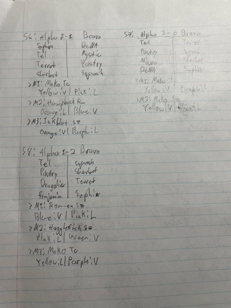 more splatoon score-keeping