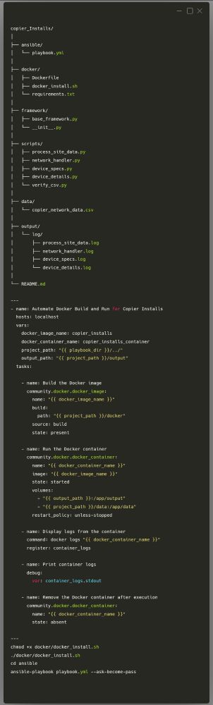 Shows thought process of buidling out a verification for user input data for a Copier company.