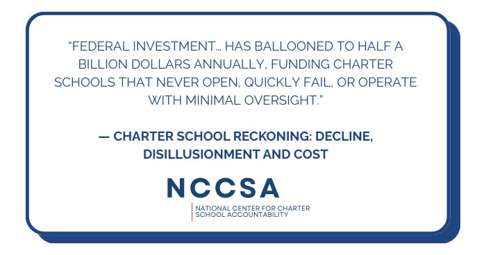 Image with text stating federal investment in charter schools has ballooned to half a billion dollars annually, funding schools that never open, quickly fail, or operate with minimal oversight. The text is attributed to a 'Charter School Reckoning: Decline, Disillusionment and Cost' report by the National Center for Charter School Accountability (NCCSA)