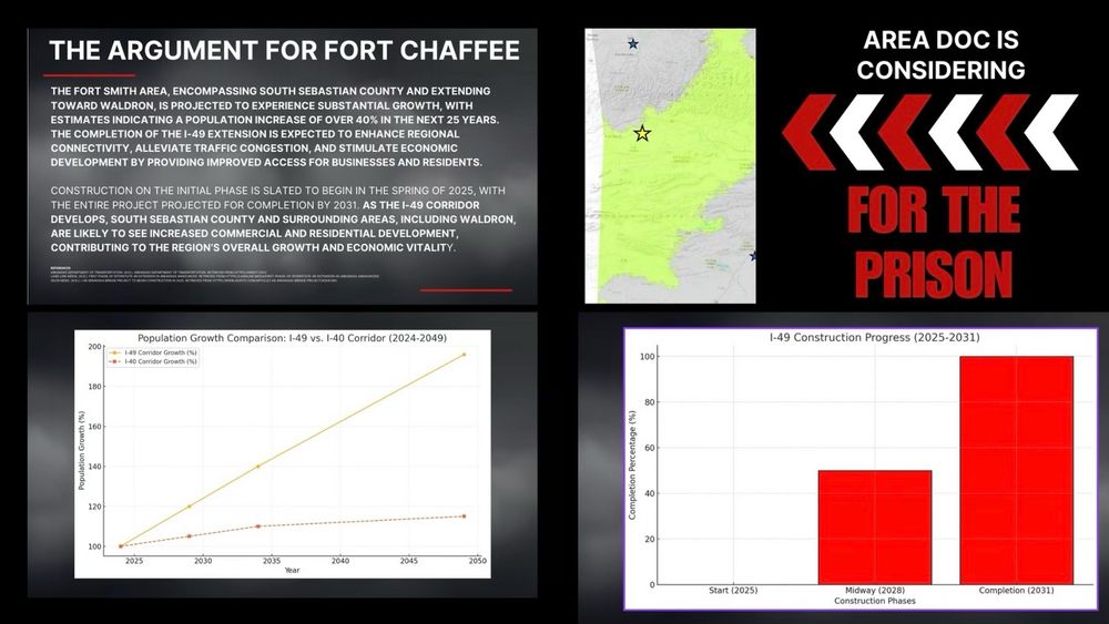 The argument for fort Chaffee. 