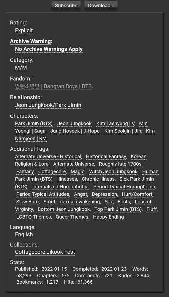 tag list and other info about Request by rkiveink, click the link for more details