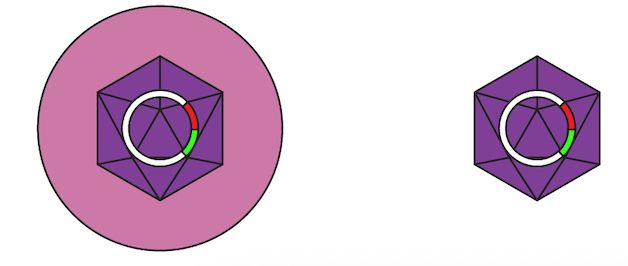 Two AAV particles: one is enveloped and one is free