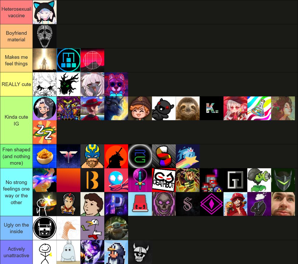 I ranked Terraria YouTubers based on how attractive they are.

Yup.