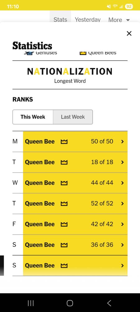 Spelling Bee stats page showing queen Bee every day this week