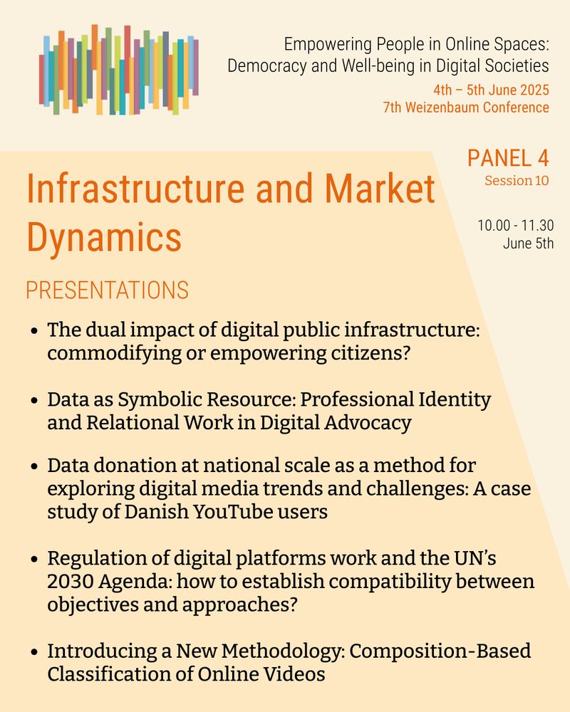 Empowering People in Online Spaces: Democracy and Well-being in Digital Societies. 4th – 5th June 2025. 7th Weizenbaum Conference. PANEL 2, Session 6: Protecting and Building Identities. 15.00 – 16.30, June 4th. Presentations: Sensemaking in the Age of Algorithms: Young Users’ Information Practices and Agency Negotiation on TikTok; On the relationship of digital well-being and digital literacy; Curating Algorithms for Self-Care: From Deliberately Dwelling to Disconnection; Autonomy and relationality in the digital age.