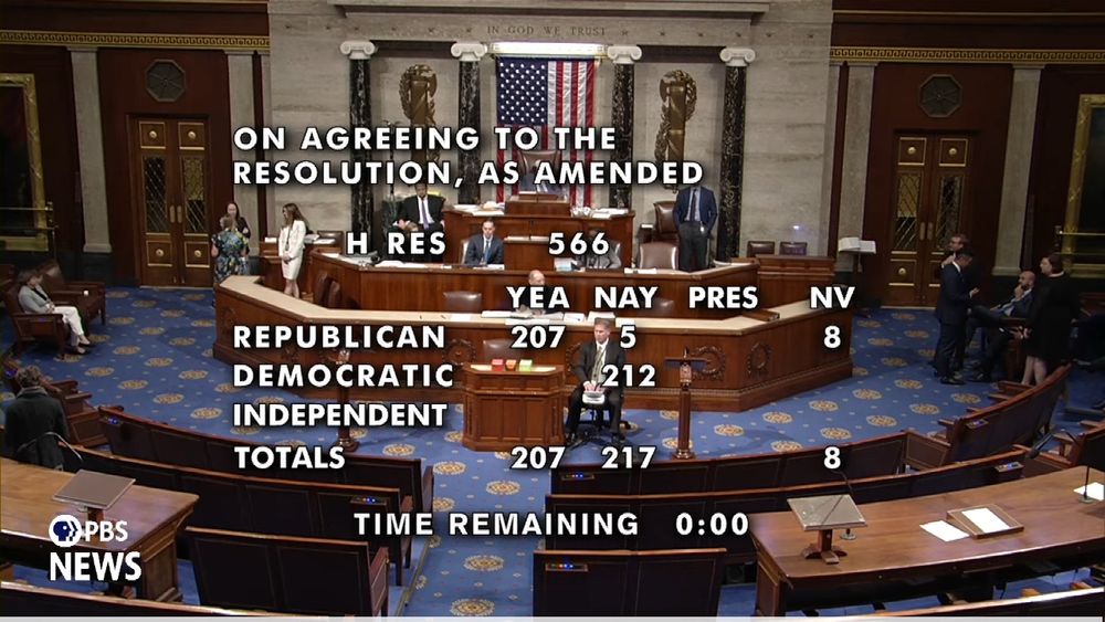 Current vote on agreeing to the resolution rule: 5 gop house reps joined dems for a no vote. There are 8 house reps who have yet to vote.