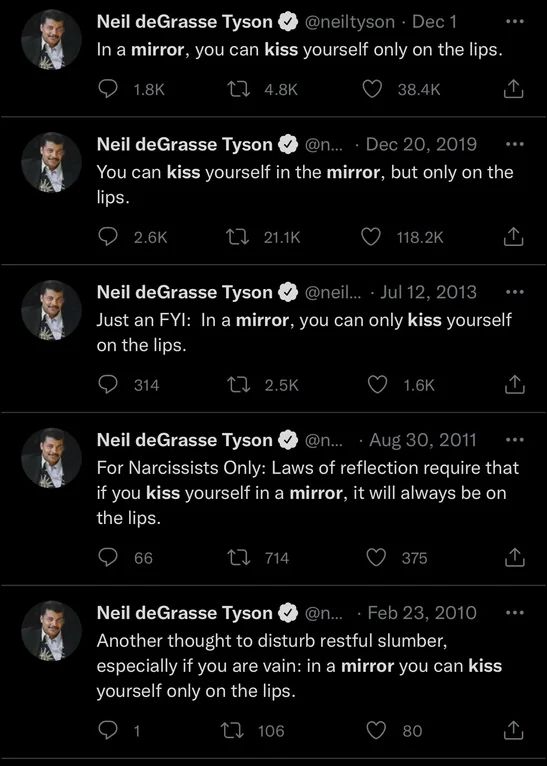 5 tweets by Neil deGrasse Tyson where he tells the same "joke", about how if you kiss yourself in a mirror, you can only do so on the lips. We get it Neil.
