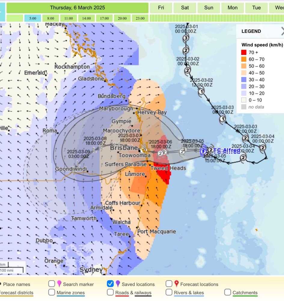 MetEye (Australian Bureau of Meteorology product) screenshot showing the east coast of Australia from Sydney to Mackay, with wind speeds and directions at 5am NSW time today. The past track of Cyclone Alfred, its present location, and predicted future paths, are overlaid as well, offshore and currently east of Brisbane. There is a clear effect where the closer to the cyclone you are on land or close offshore, the higher the wind speed. The chart looks mottled around Dubbo, suggesting turbulent and uneven wind patterns. But the cyclone is still nearly 100km from Dubbo, even though the resulting low may pester it next week. 