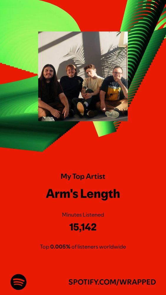 Spotify Wrapped, My Top Artist: Arm's Length, Minutes Listened: 15142, Top 0.005% of listeners worldwide 